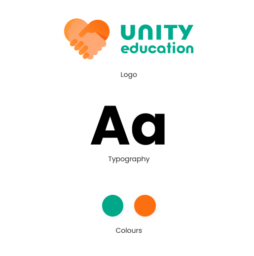 Branding guidelines